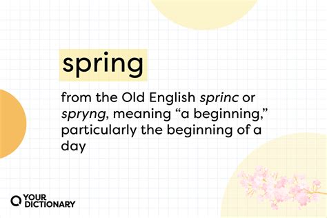 what does spring means.